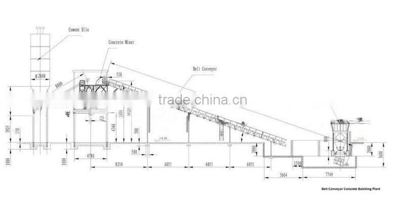 180m3/h Stationary and Ready mixed Concrete Batching Plant with CE ISO
