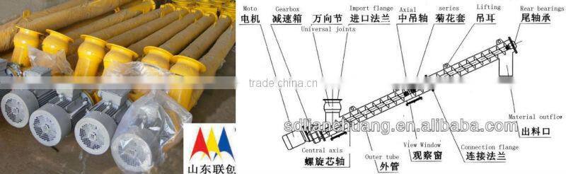 YHZS50 mobile ready mixed concrete plant