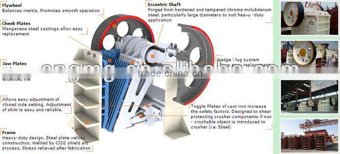 PE400x600 Rock Crusher Machine
