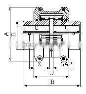 Durable DJM diaphragm coupling with CE certifation