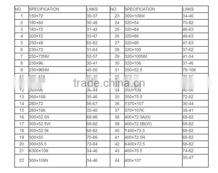 400*72.5w*74 excavator rubber track for John Deere
