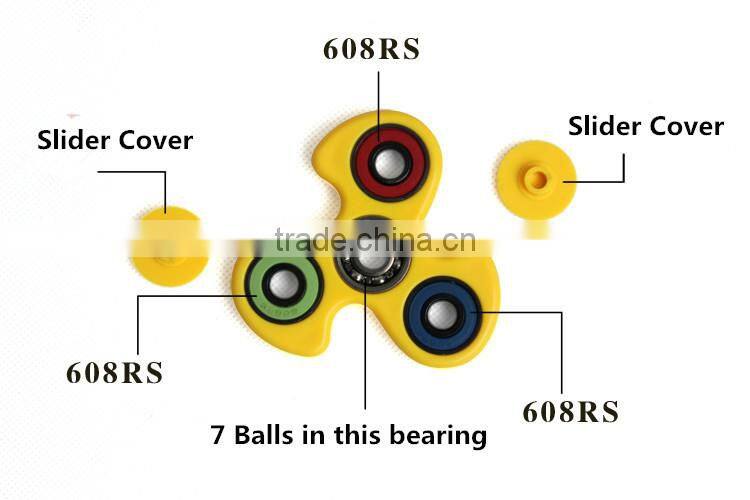 Colorful ABS Plastic New Hand Made Fidger Spinner Toys EDC Spinner
