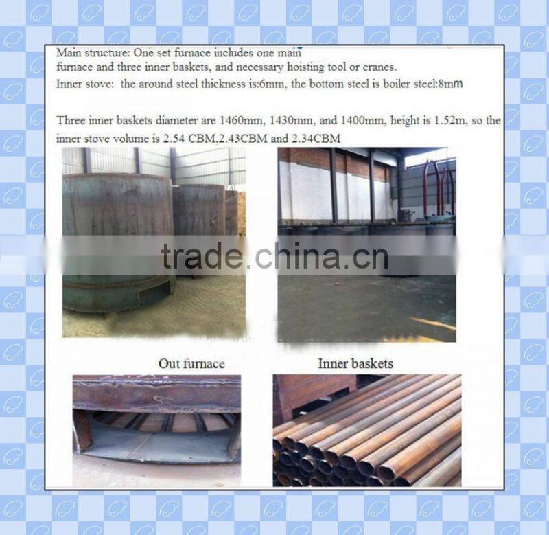 waste recycling machinery jute stick charcoal powder machine