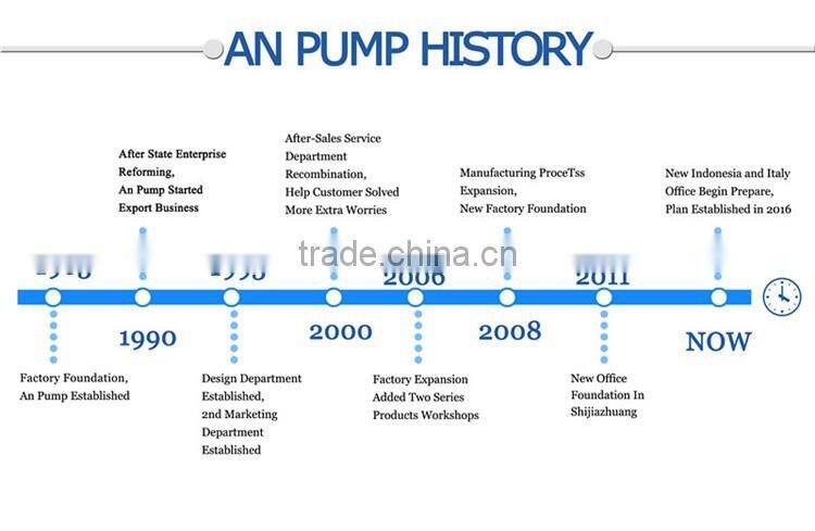 Diesel engine dewatering self priming pump