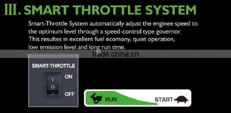 End of 2015 Sales Promotion GT-1500w Sine Wave Digital Inverter Gasoline Generator
