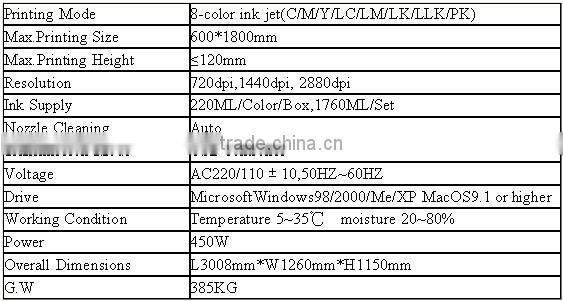 Industrial Direct To Garment T Shirt Ink-Jet Printing Machine Printer