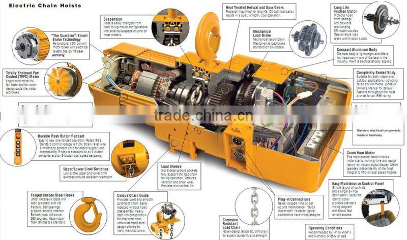 1ton small electric chain hoist