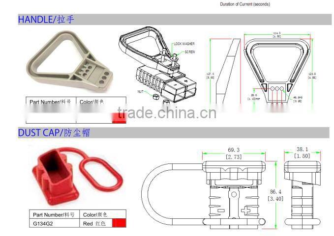 175a 600V 3 pole electrical power connector