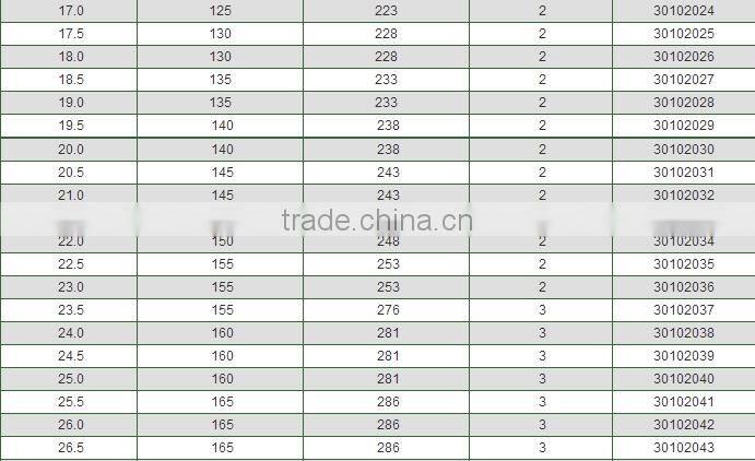Hss Morse taper shank drill bits