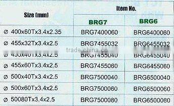 TCT Blade For Industrial Market With Laser-Cut Loe Noise Design for Wood Cutting