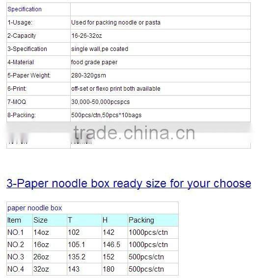 Chinese noodle box