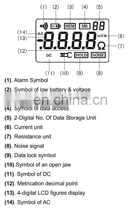 HZRC300 Handheld Clamp Earth Tester 0.01 Accuracy Clamp ground network earth resistance tester