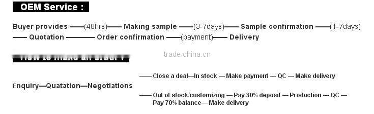 Men's Fashion Jewelry Stainless Steel Mechanic Spanner Wrench Bracelet Bangle for couples