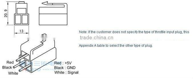 CNSAYO accelerator car pedals(JKH Series)