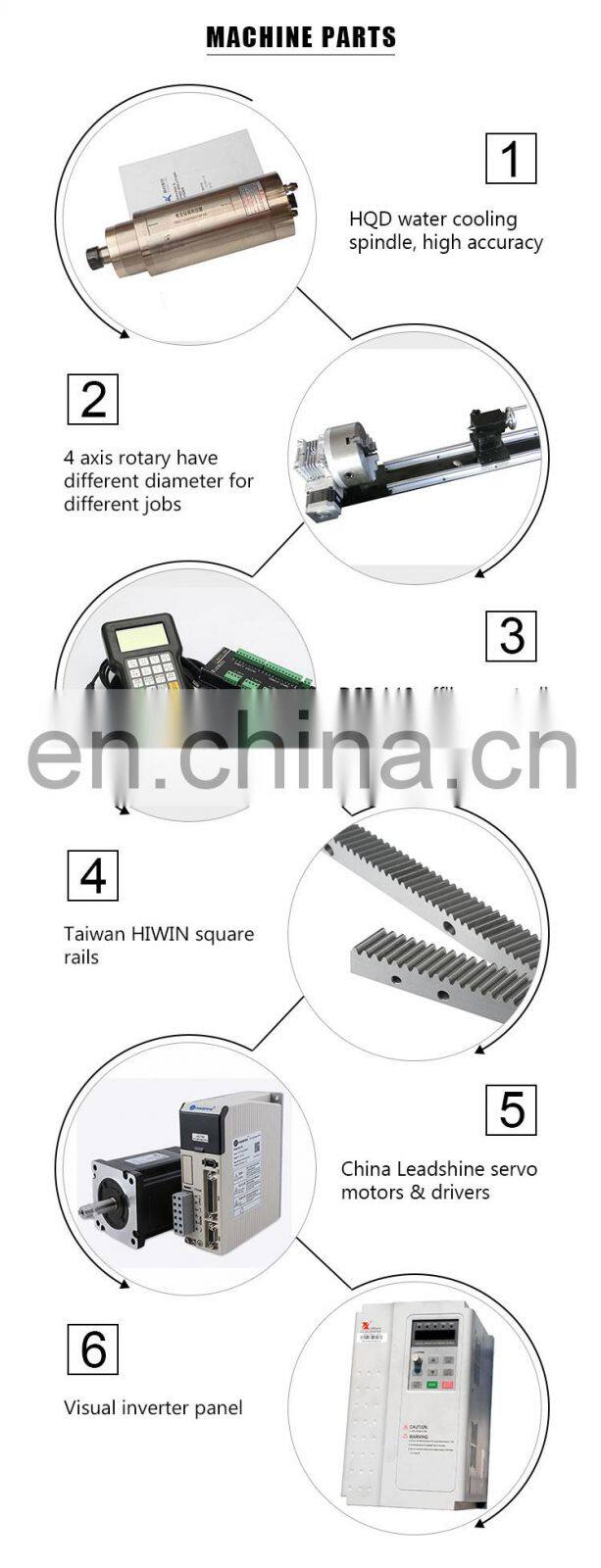 SENKE CNC Cutter Multi- Heads Wood CNC Rotary Machine Engraving Machine