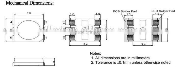 A newly-developed sk9822 pixel Addressable white face led