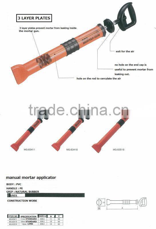 Convenient and Easy to use Mortar Pointing Gun at reasonable price with high-performance made in Japan