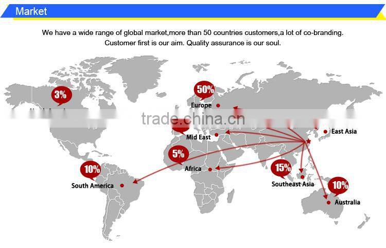 Ultra Fine Air Filter Type and Hand Held Installation power ash cleaner