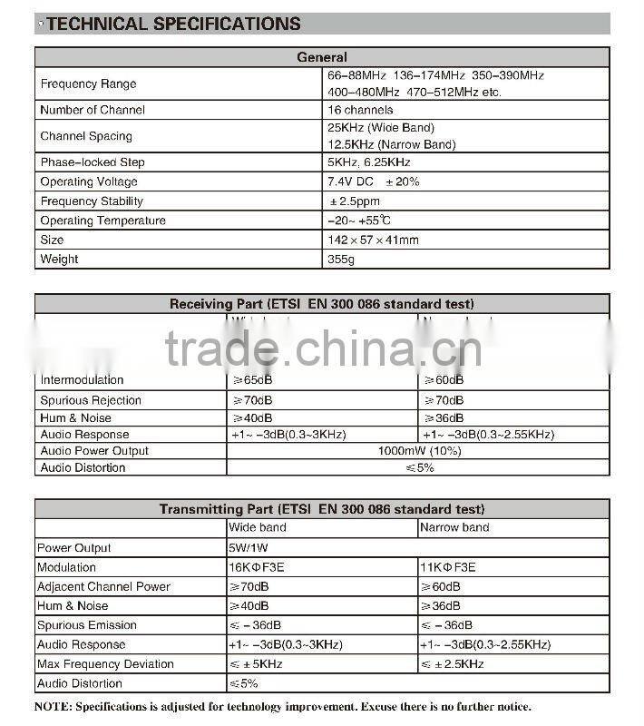 AT-3308 Portable Transceiver with CE&RoHS approval