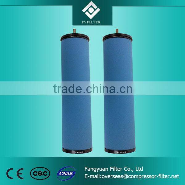 High Efficient HANKISON E3-28 Filter Replacement