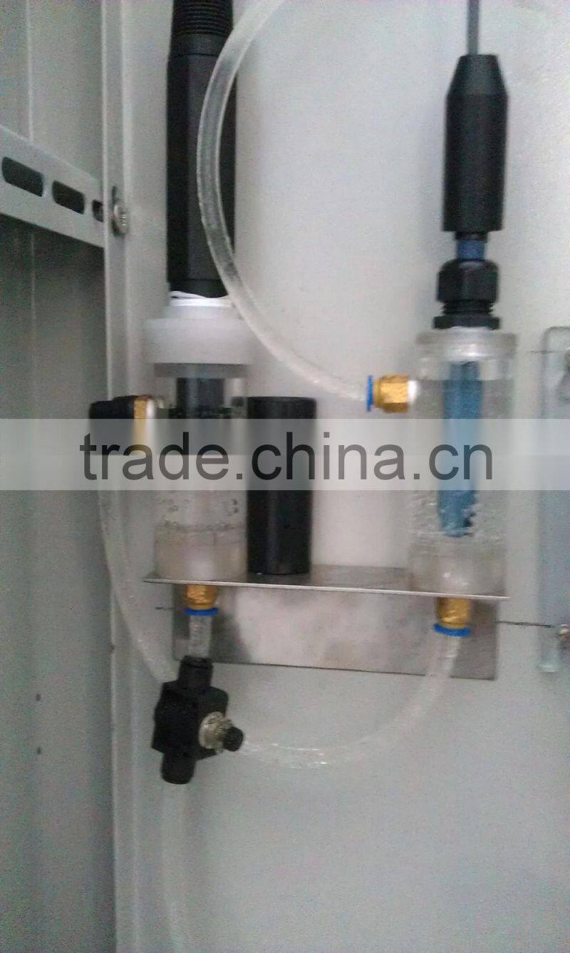 4~20mA online ph and chlorine tester