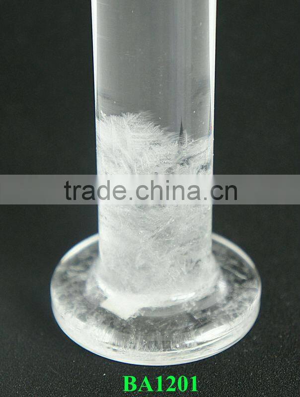 Admiral Fitzroy's Storm Glass