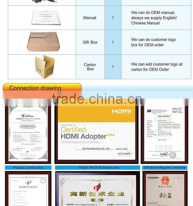 Hot ! SDI splitter 1x2 with 3G / HD/ SD SDI TO Repeater