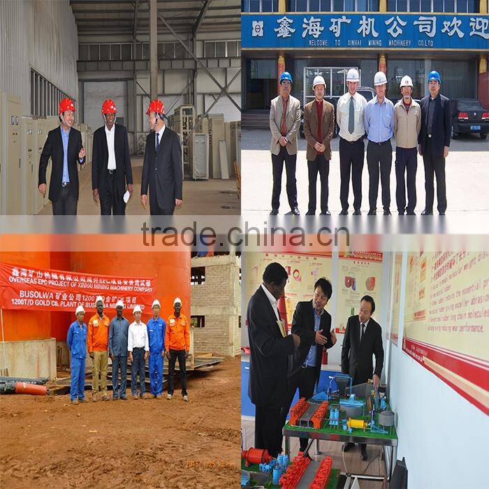 Professional Manufacturers Abrasion Resistance Rubber Sheet Roll For Machine