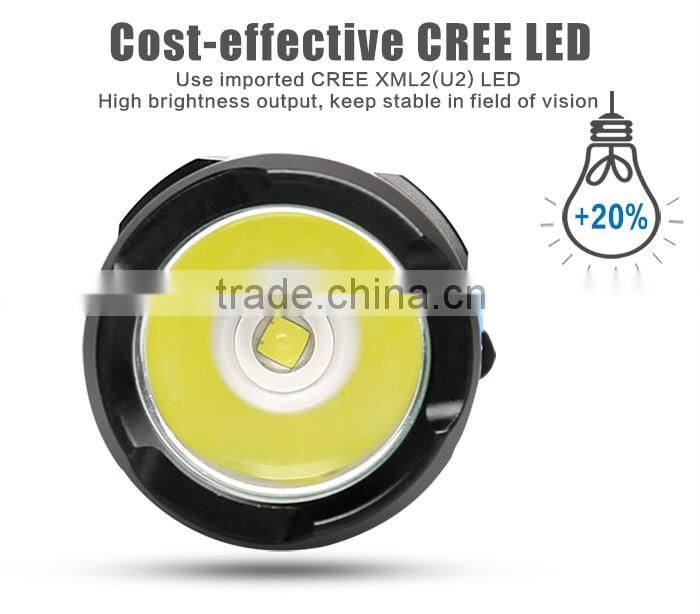 USA imported XML2(U2) 1100lm USB leds torch