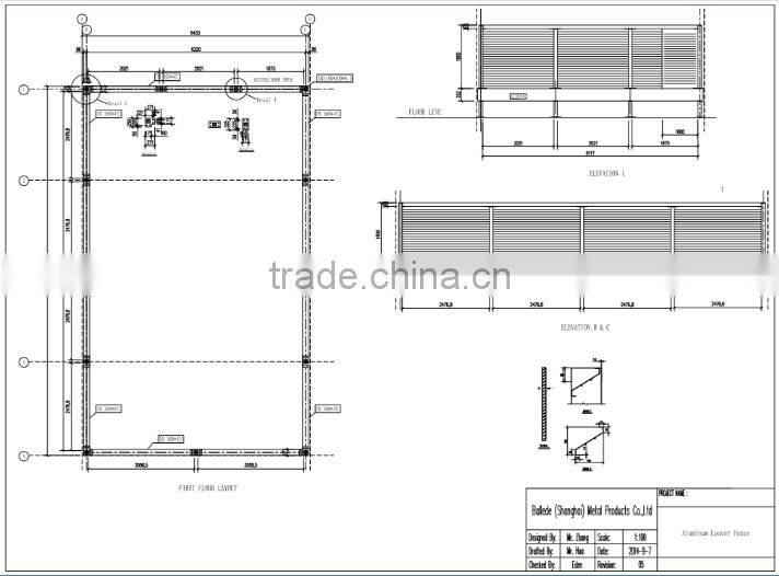 hot sale new design aluminum cast fence