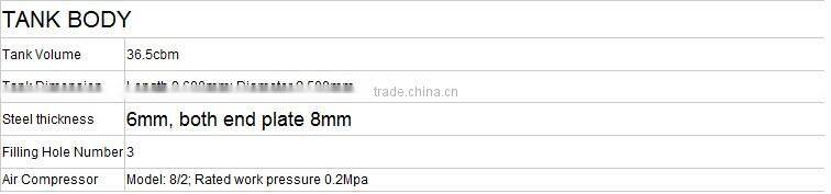 Hot sale directly supply SINOTUCK 8x4 cement bulk truck for sale