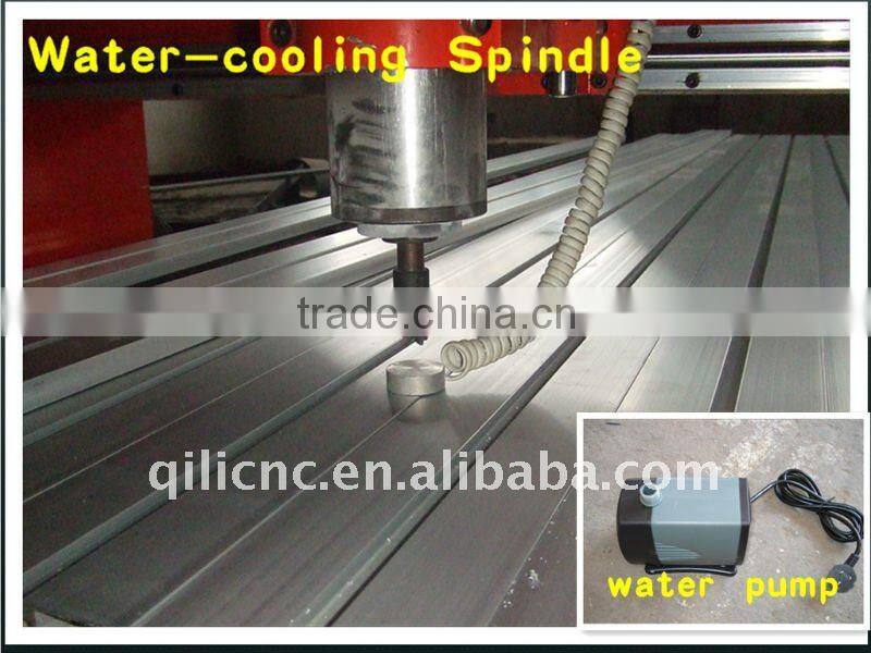 2015 china workshop supply jinan yaskawa jinan 4th axis cnc router