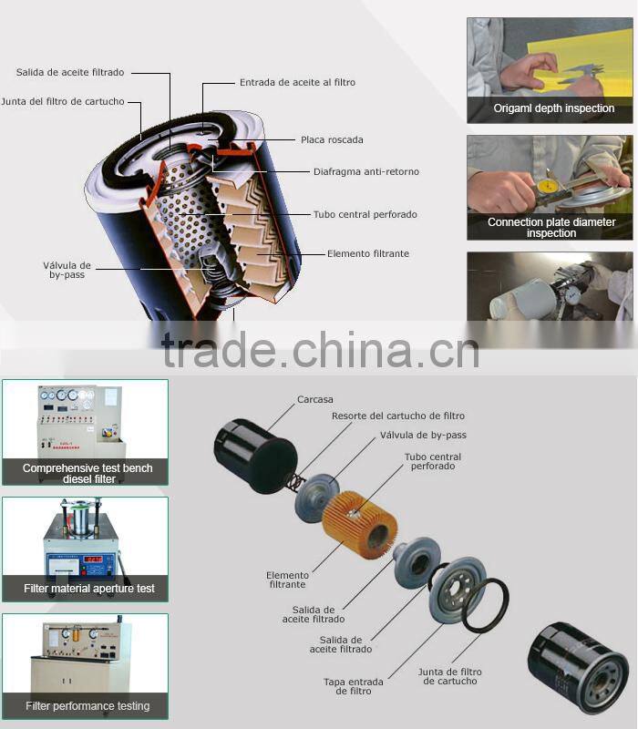 E320B 1R-0739 2P4004 4429729 Filter Oil Filter for Diesel Engine