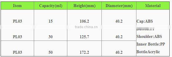 cosmetics packaging manufacturers 15ml 30ml