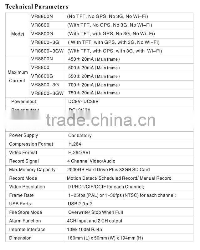 2015 DTY Factory 4 channel IE PC Android control MDVR with GPS 3G supporting free CMS software ,VR8800-3GW