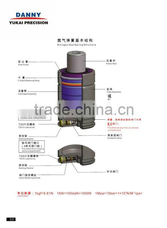 nitrogen gas spring for office chair for Zambia market