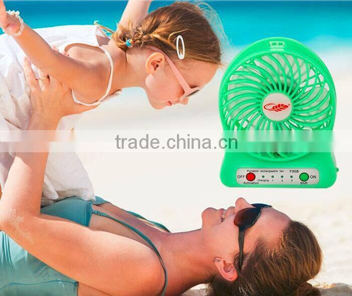 CE RoHS fan blade propeller in motor fan