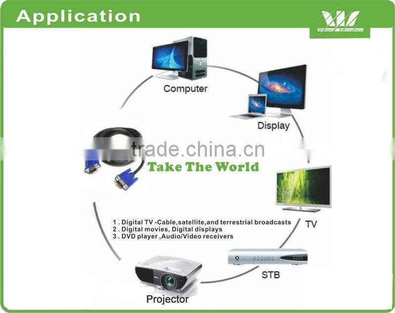 High Speed VGA cable for TVs or Monitors in A/V rooms,High Speed VGA Cable