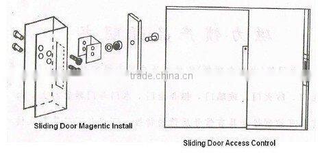 Single Door Mini Magnetic Lock with 180kg force holding, Suit for the Glass Door, Metal Door and Wooden Door