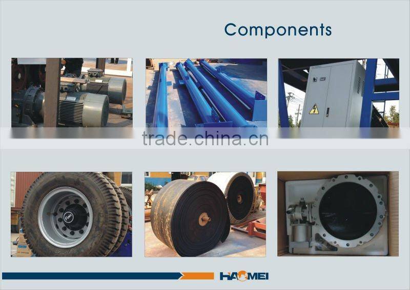 competitive price 35m3/h mini mobile concrete plant