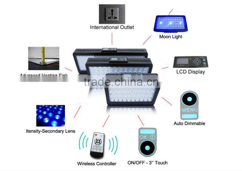 Auto dimming IT2040 55x3w aquarium led lighting coral grow