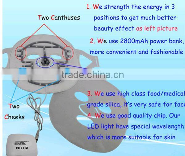 Protable facial beauty led mask