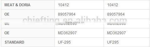 MD362903 ignition coil for MITSUBISHI