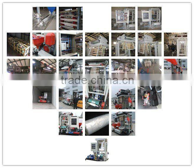 Film Blowing Machine- Machine a extruder et a souffler le film