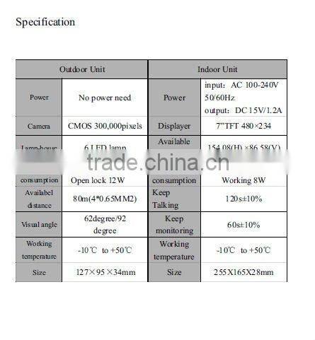 CA803+VD202 7'' Wired Color Video Door Phone