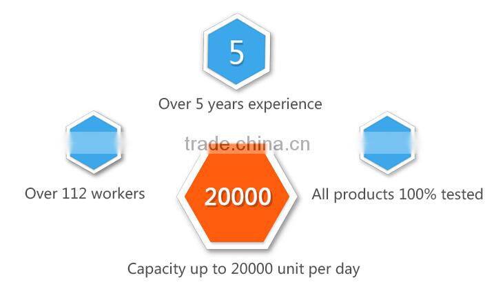 SAA CE ROSH Round 18w led small panel light