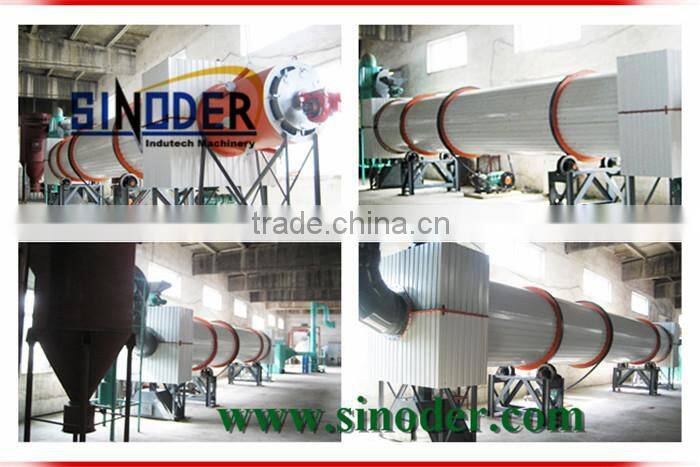 Provide sand rotary dryer for drying sand, coal, wood chips,sawdust, pellets, powder -- Sinoder Brand