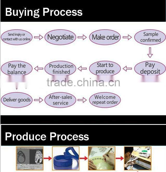 Heart Style Southsea Pearl Set Designs Earring On Hotsale(JW-G6039)