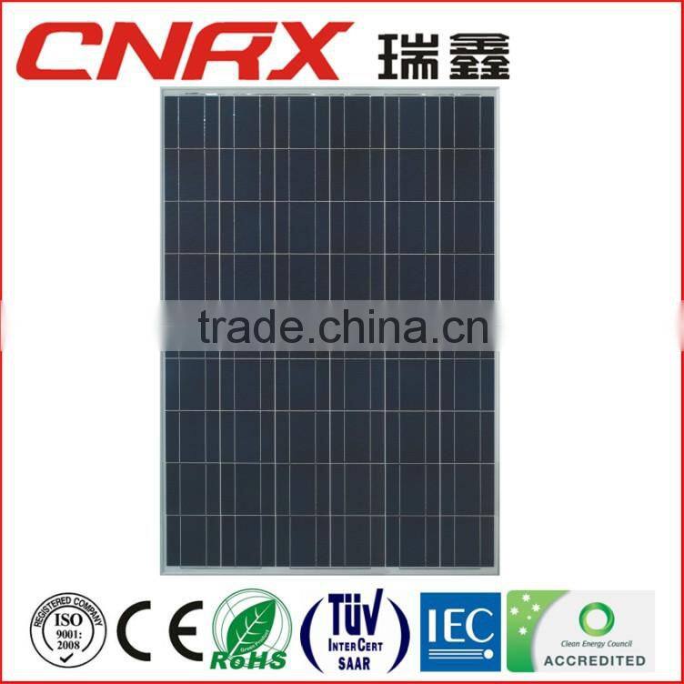 China Manufacturer YueQing Ruixin Group 54 pcs cells in size 156*156 Poly 225W price per watt solar cell panels