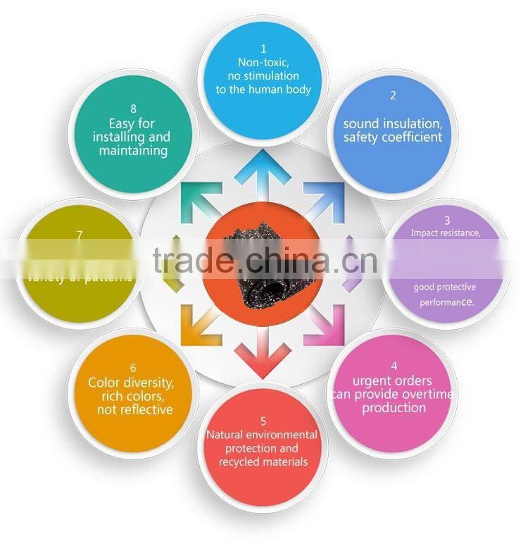 Rubber Gym Flooring/Crossfit Rubber Flooring,High quality gym rubber mat ,sports flooring